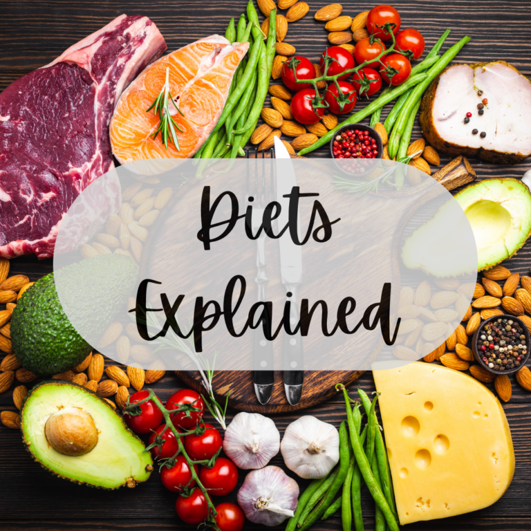 Top 10 “Trending” Diets Explained Simply